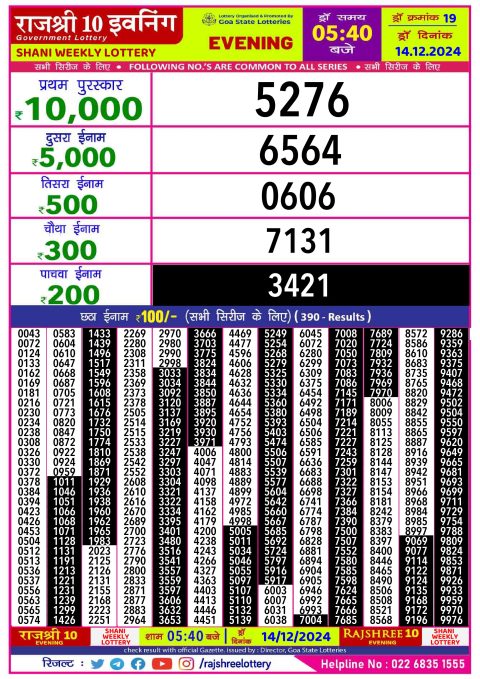 Rajshree Lottery Result Today