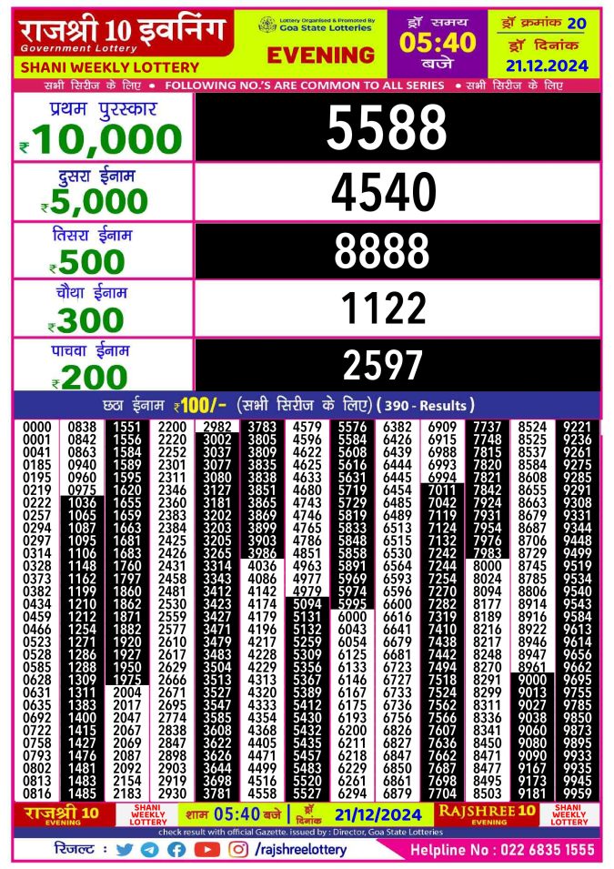 Rajshree Lottery Result Today