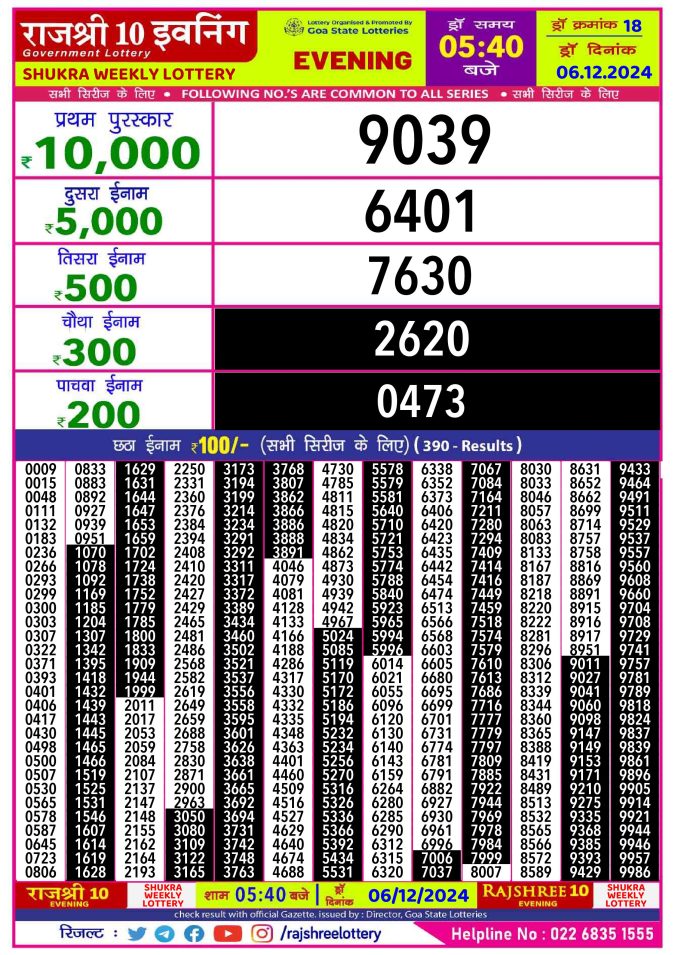 Rajshree Lottery Result Today