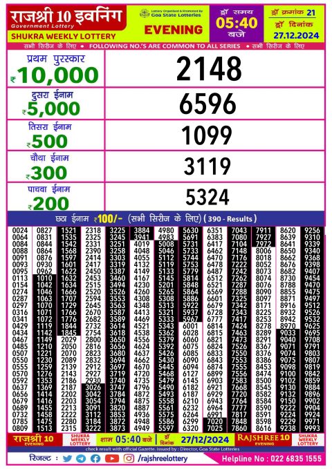 Rajshree Lottery Result Today