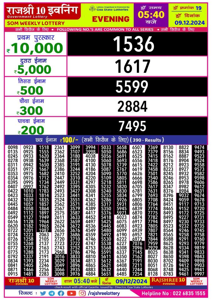 Rajshree Lottery Result Today