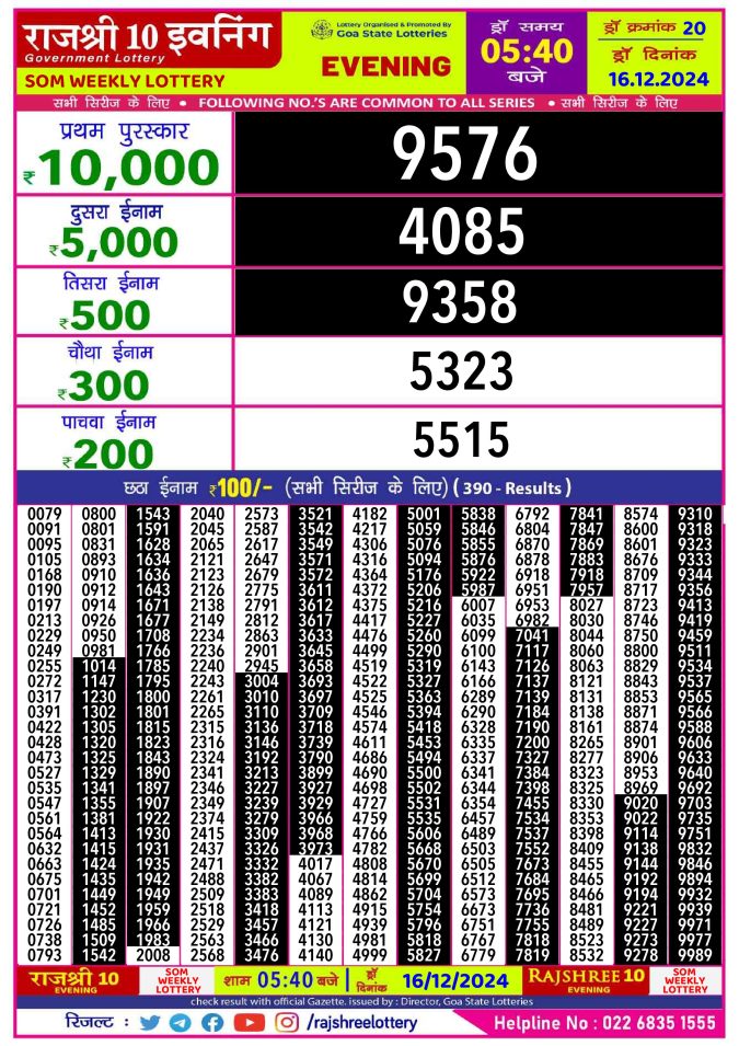 Rajshree Lottery Result Today