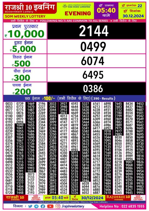 Rajshree Lottery Result Today