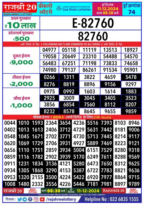 Rajshree Lottery Result Today