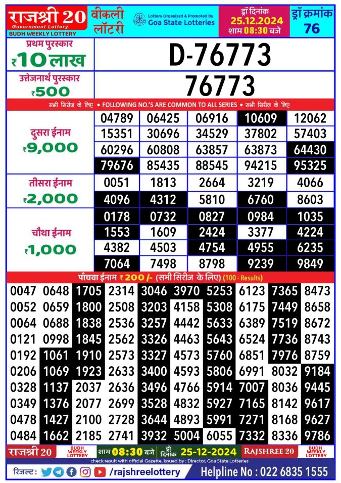 Rajshree Lottery Result Today