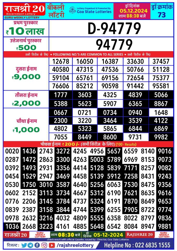 Rajshree Lottery Result Today