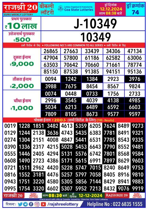 Rajshree Lottery Result Today