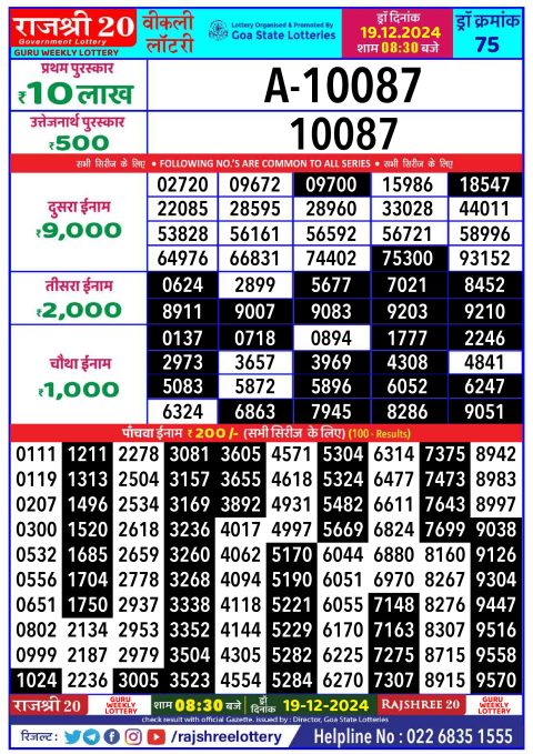 Rajshree Lottery Result Today