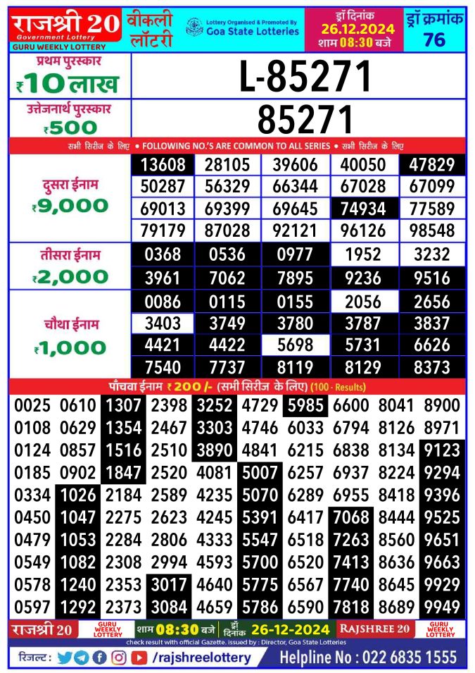 Rajshree Lottery Result Today