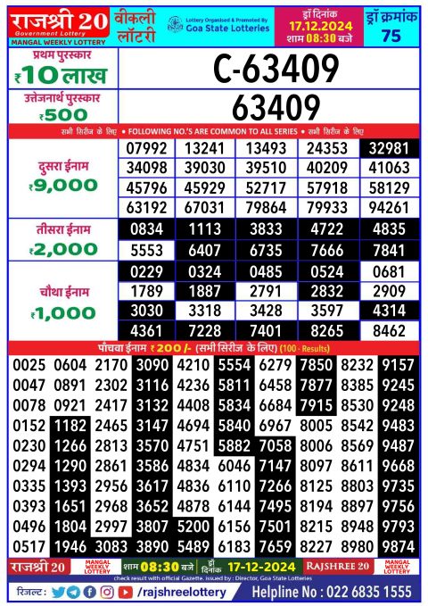 Rajshree Lottery Result Today