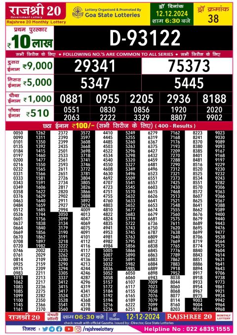 Rajshree Lottery Result Today