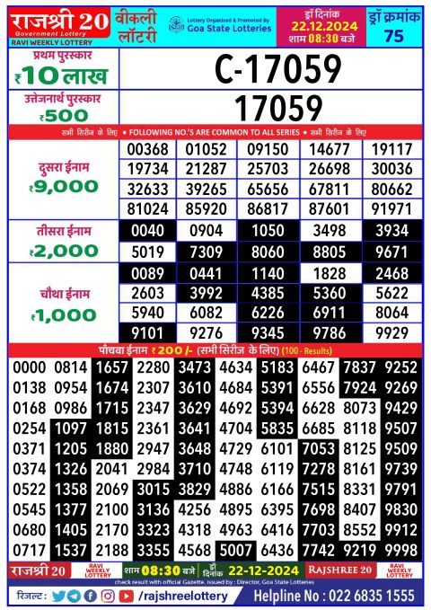 Rajshree Lottery Result Today