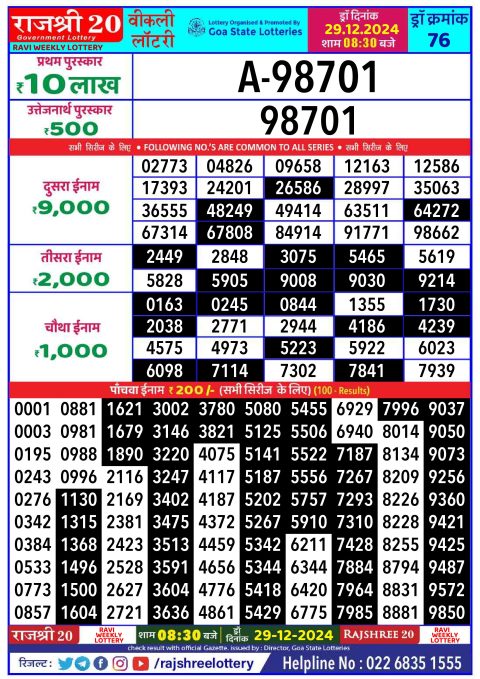 Rajshree Lottery Result Today