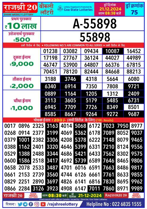 Rajshree Lottery Result Today