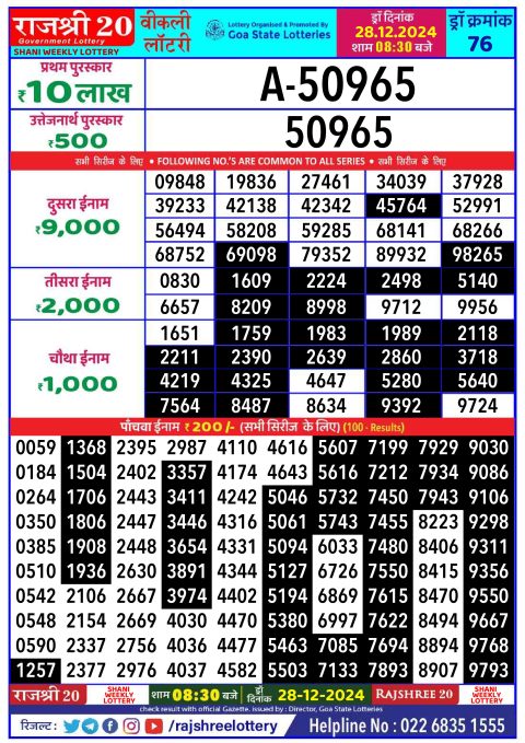 Rajshree Lottery Result Today