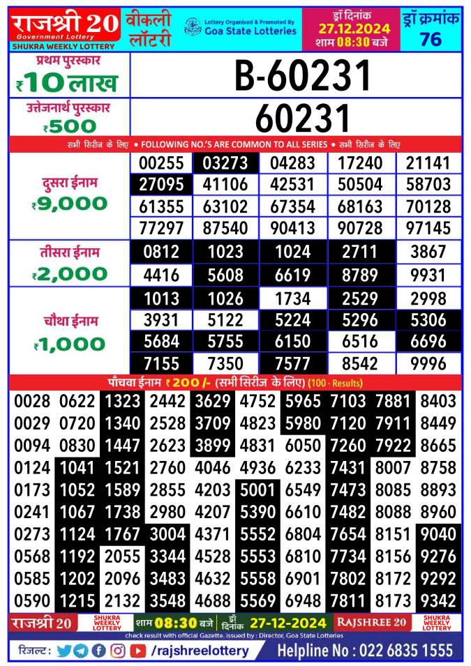 Rajshree Lottery Result Today