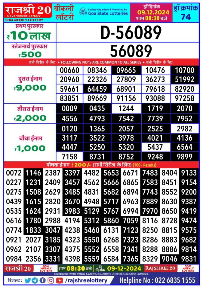 Rajshree Lottery Result Today