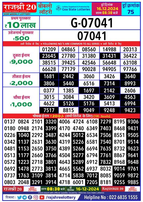 Rajshree Lottery Result Today