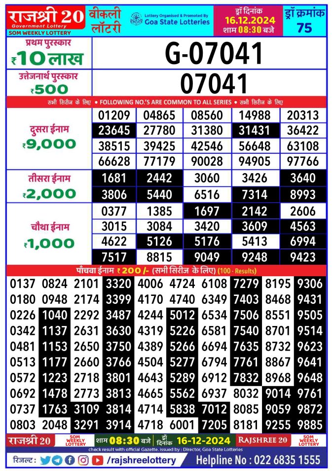 Rajshree Lottery Result Today