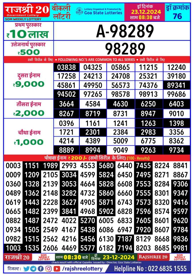 Rajshree Lottery Result Today