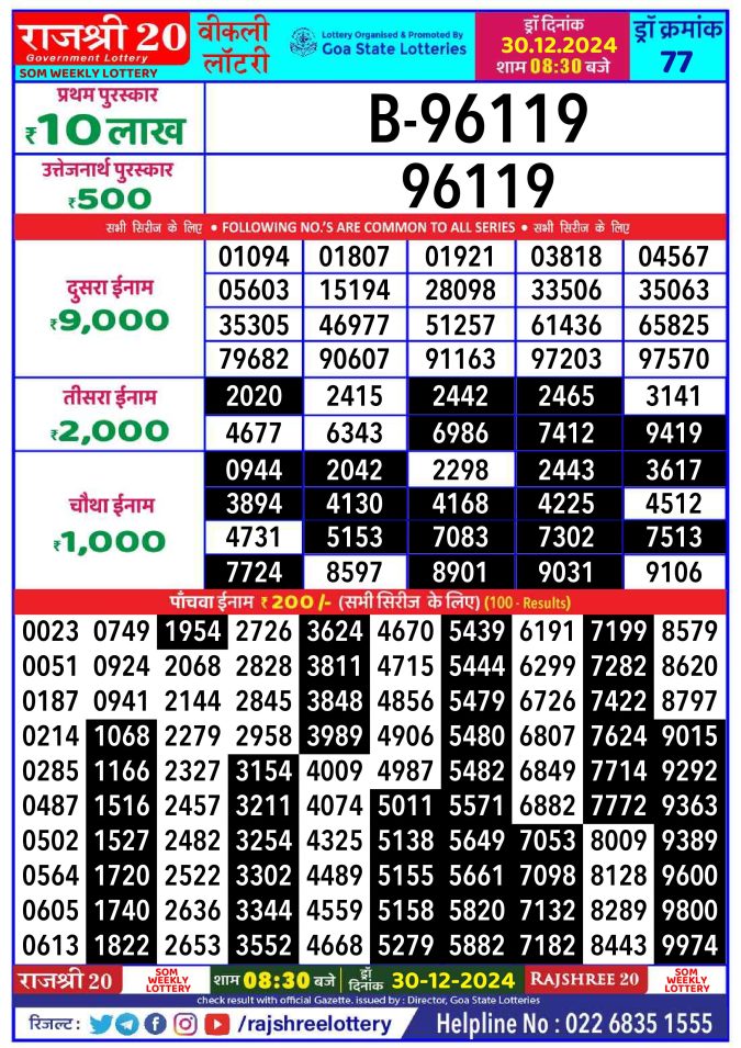 Rajshree Lottery Result Today