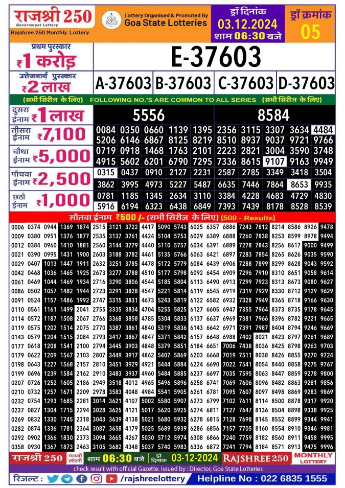 Rajshree Lottery Result Today