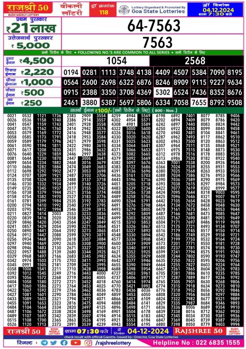 Rajshree Lottery Result Today