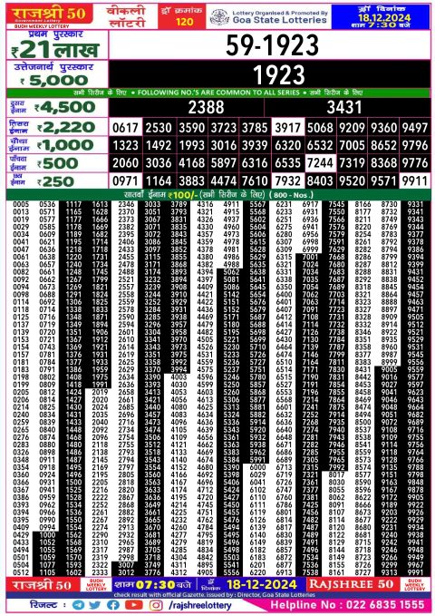 Rajshree Lottery Result Today