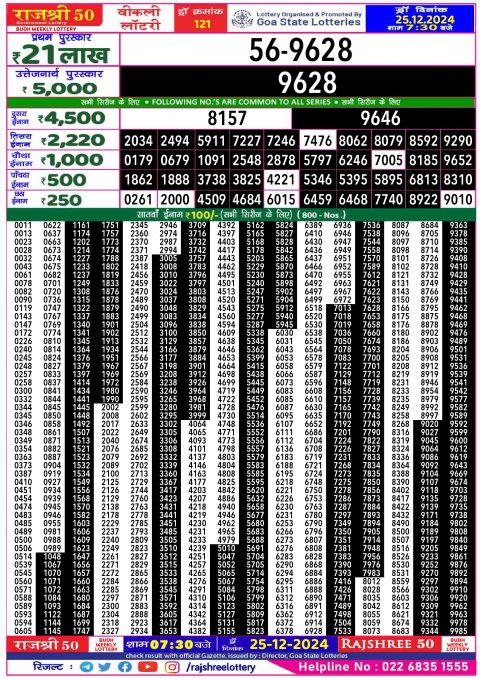 Rajshree Lottery Result Today