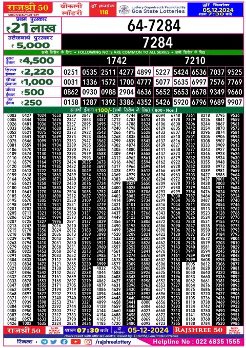 Rajshree Lottery Result Today