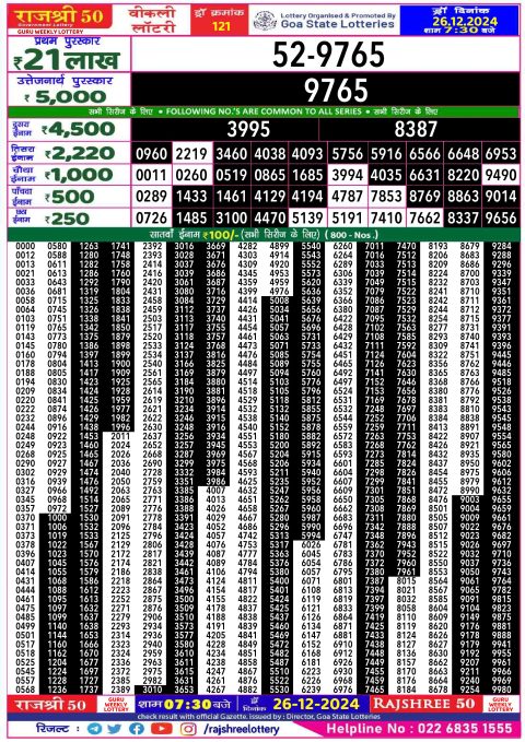 Rajshree Lottery Result Today