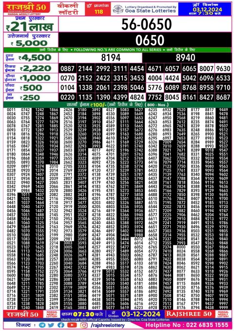 Rajshree Lottery Result Today