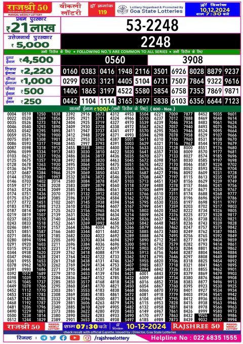 Rajshree Lottery Result Today