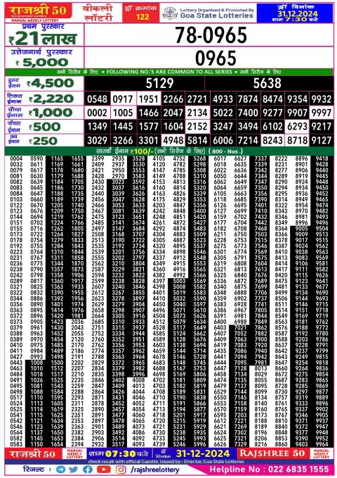 Rajshree Lottery Result Today