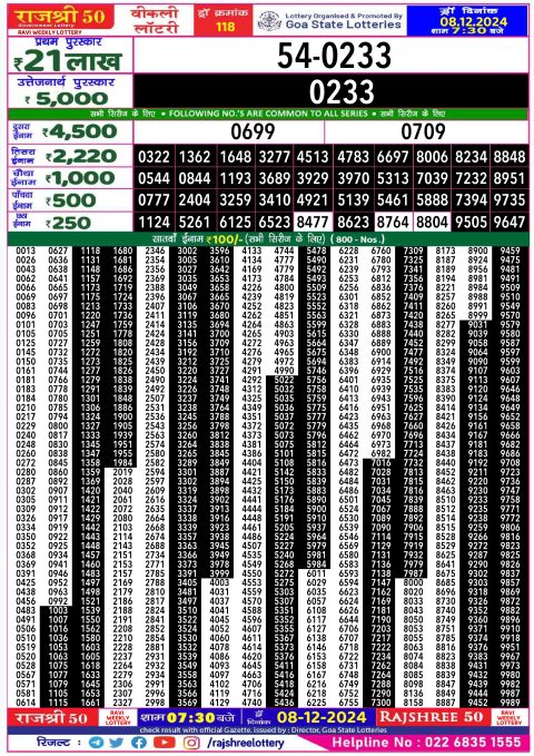 Rajshree Lottery Result Today