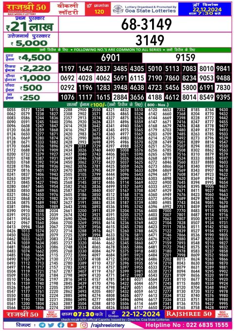 Rajshree Lottery Result Today