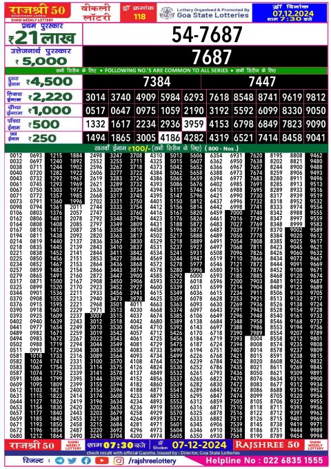 Rajshree Lottery Result Today