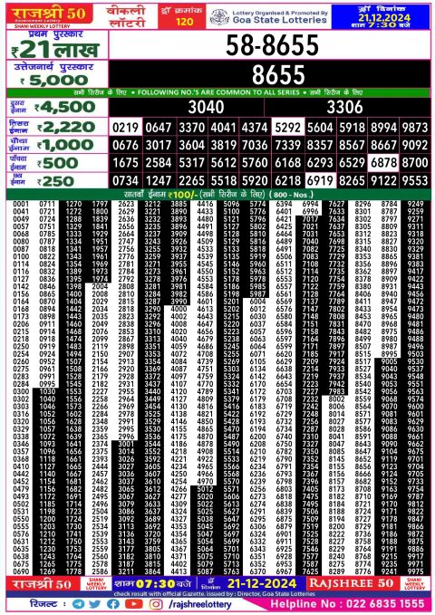 Rajshree Lottery Result Today