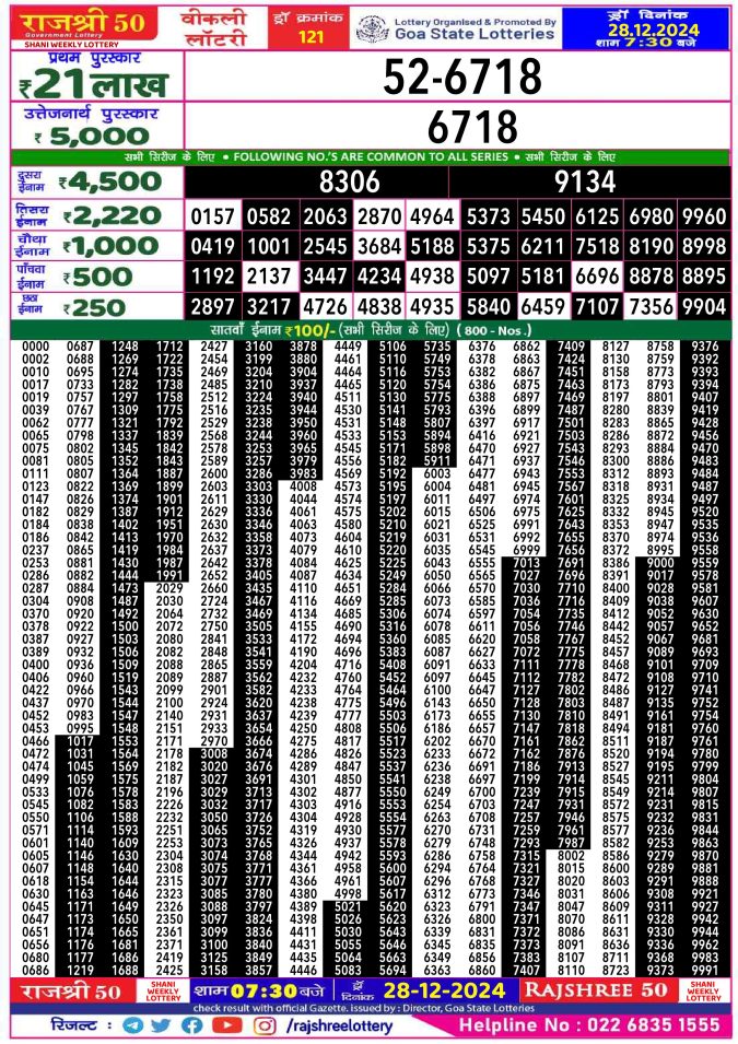 Rajshree Lottery Result Today