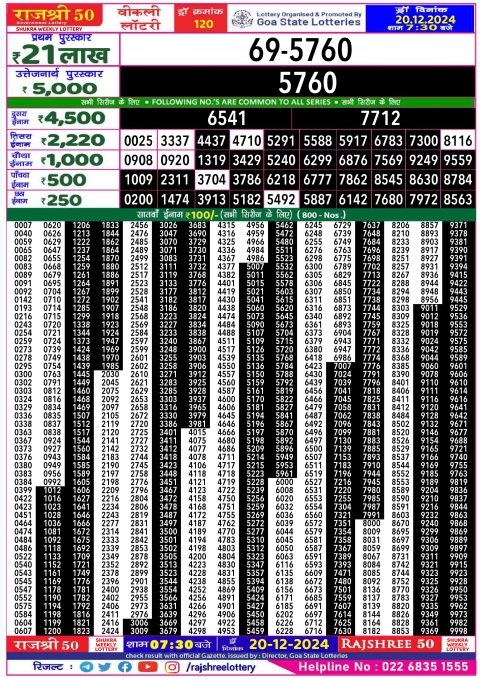 Rajshree Lottery Result Today