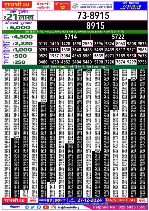 Rajshree Lottery Result Today