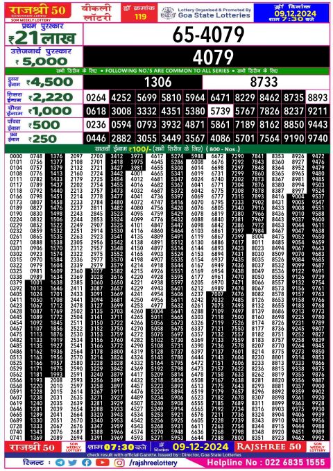 Rajshree Lottery Result Today