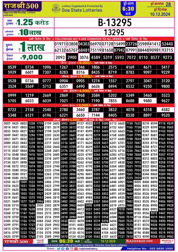 Rajshree Lottery Result Today