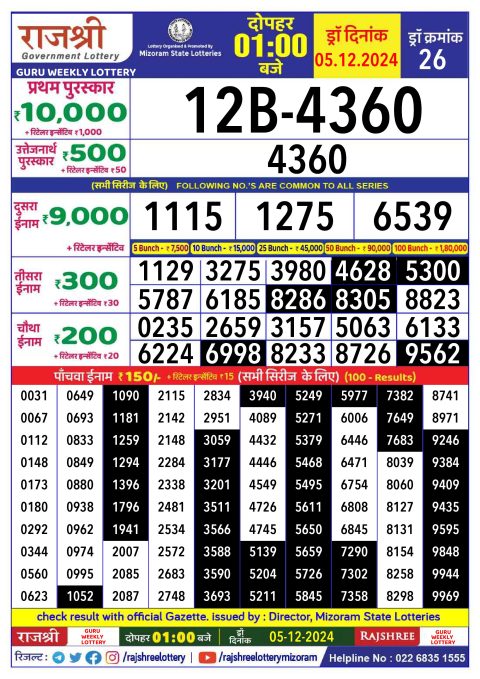 Rajshree Lottery Result Today