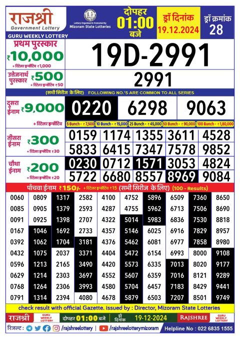 Rajshree Lottery Result Today