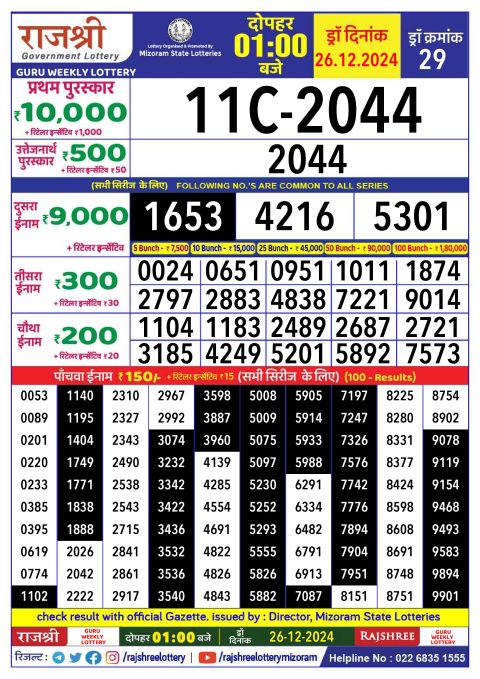 Rajshree Lottery Result Today