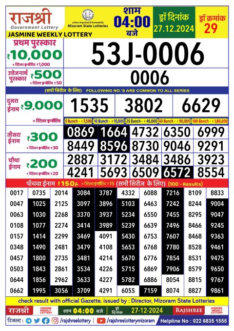 Rajshree Lottery Result Today