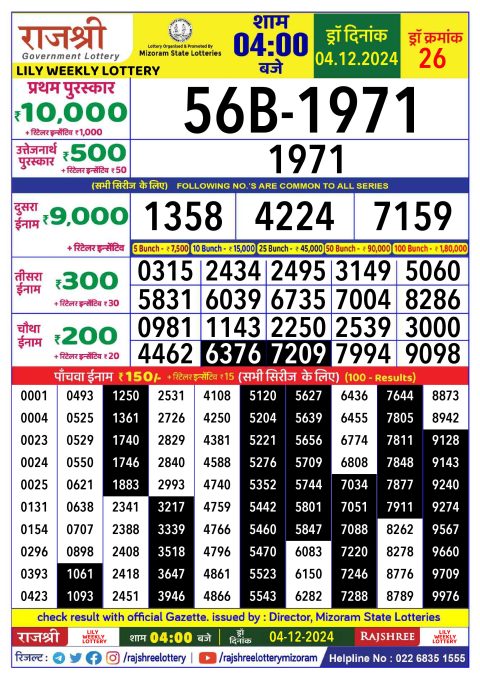 Rajshree Lottery Result Today