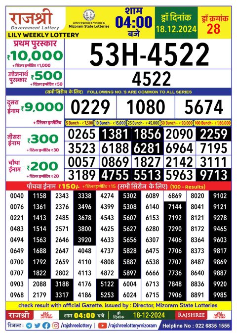 Rajshree Lottery Result Today