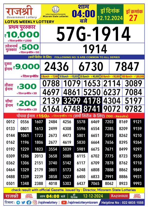 Rajshree Lottery Result Today